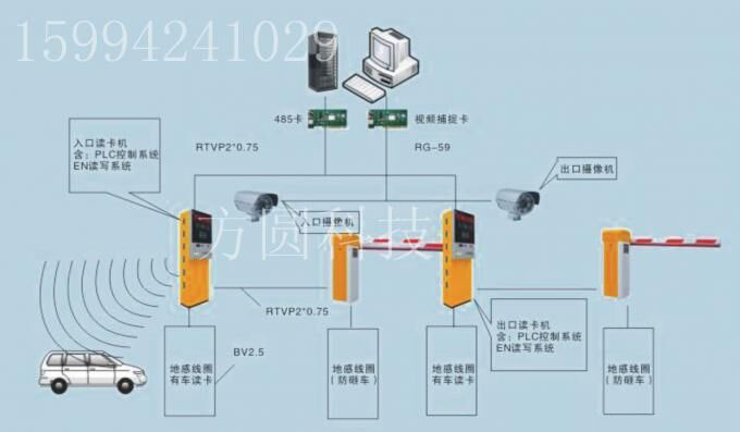 智能停車場高清攝像頭車牌識別一體機 小區道閘自動收費管理系統