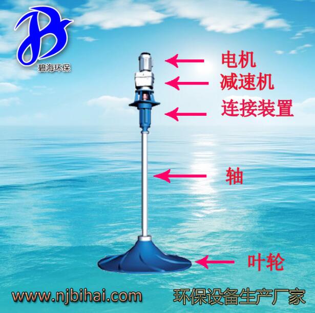 JSJ-2500 厂家直销 双曲面干式搅