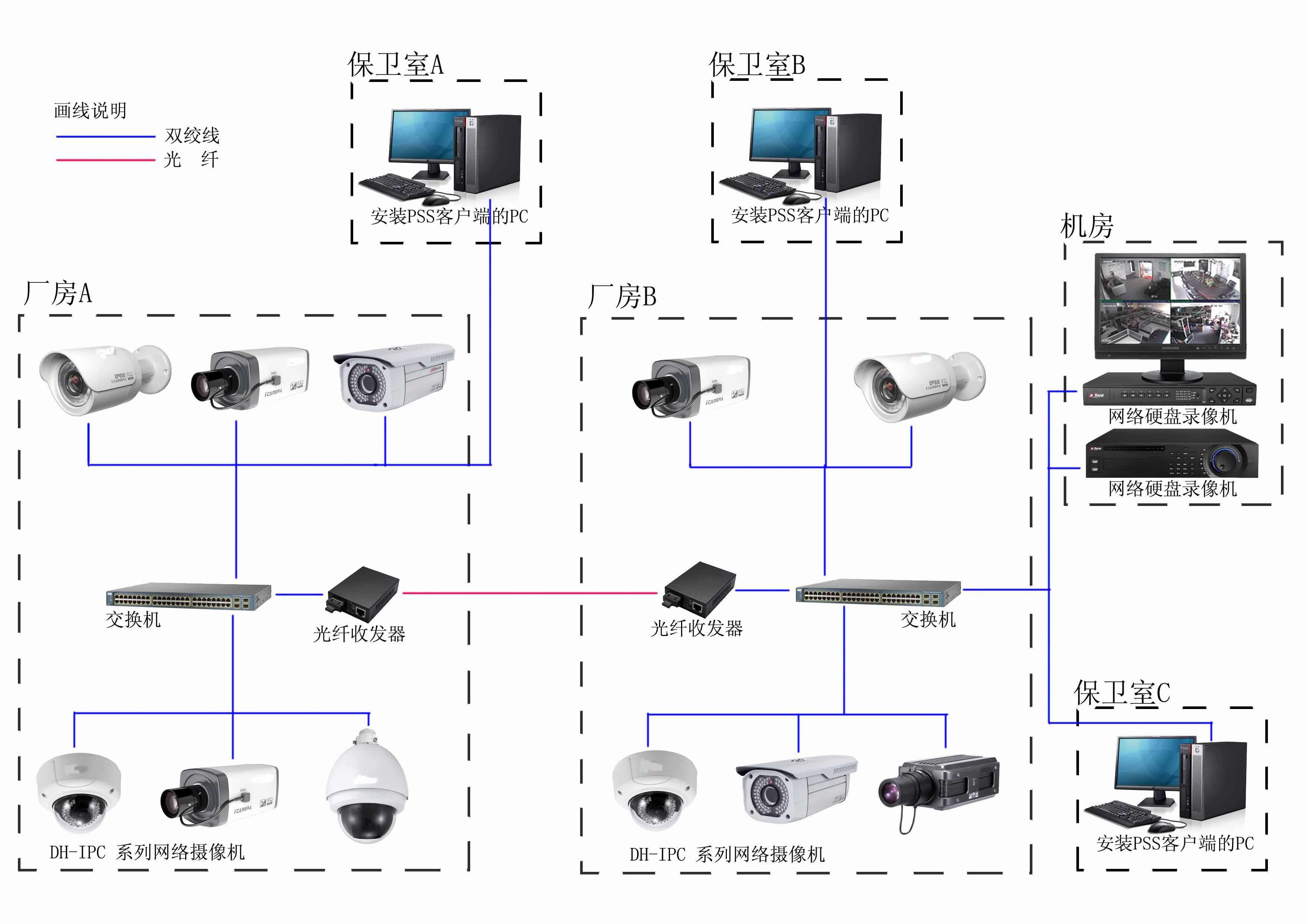 重庆智能化一级资质